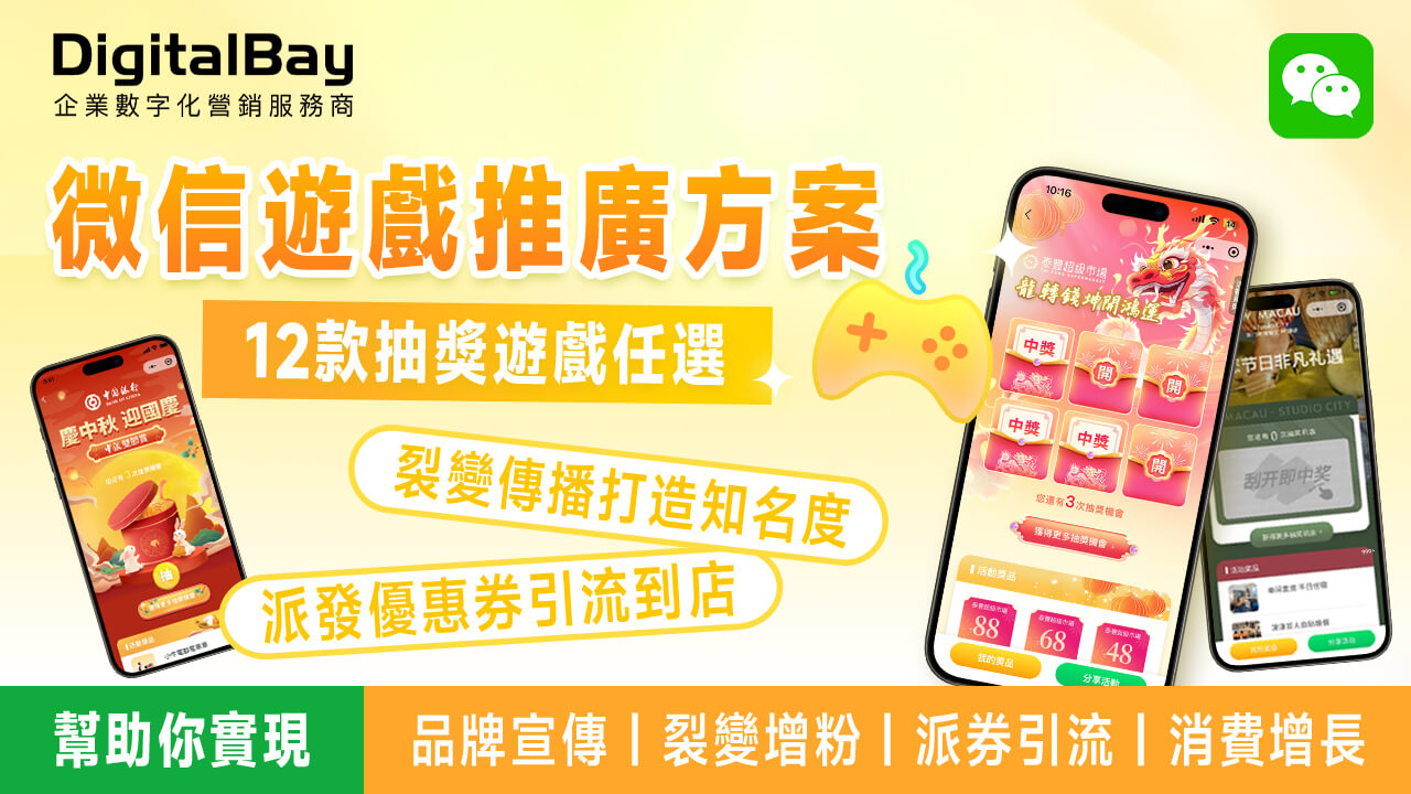 50460418.jpg 微信遊戲推廣方案.jpg